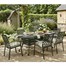 Hartman Avebury Antique Moss 6 Seat Oval Outdoor Garden Furniture Dining Set Alternative Image