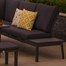 LeisureGrow Milano Deluxe Modular Firepit Outdoor Garden Furniture Lounge Set (MNO/SET8) Alternative Image