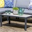 LeisureGrow Turin Modular Outdoor Garden Furniture Lounge Set (TIN/SET4)Alternative Image1