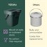 Nakata 5L Kitchen Caddy Food Waste Compost BinAlternative Image3