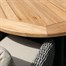 Sunnii Carmel 4 Seat Round Outdoor Garden Furniture SetAlternative Image5