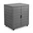 Supremo Melbury Dark Grey Outdoor Garden Storage Cabinet